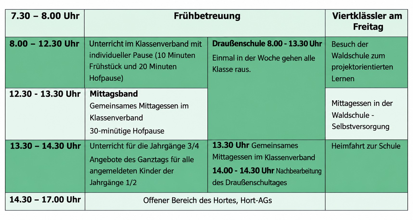 stundenplan komprimiert